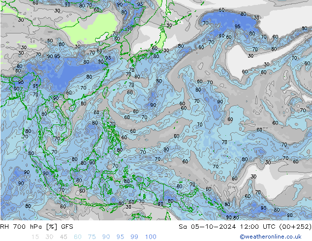 700 hPa Nispi Nem GFS Cts 05.10.2024 12 UTC