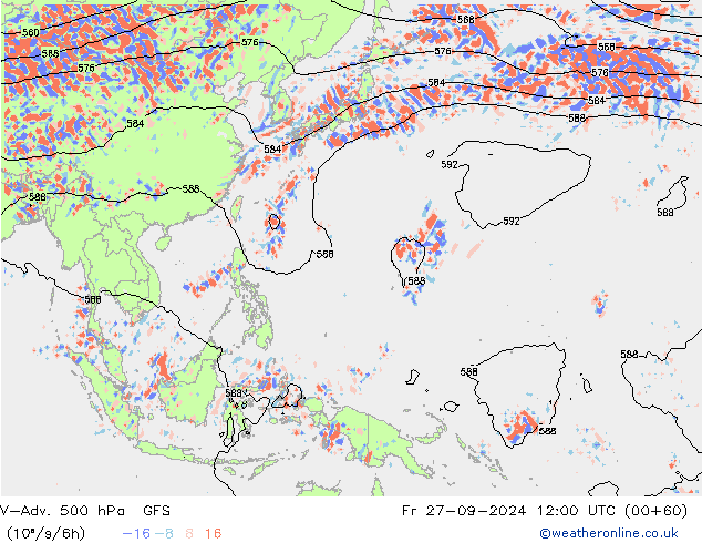 V-Adv. 500 hPa GFS Fr 27.09.2024 12 UTC