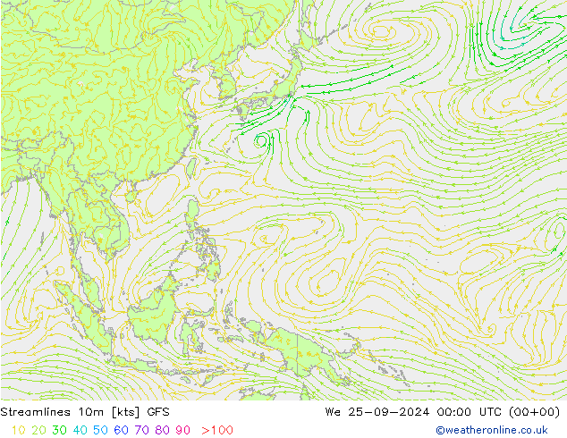 Streamlines 10m GFS We 25.09.2024 00 UTC