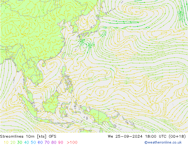 Streamlines 10m GFS We 25.09.2024 18 UTC