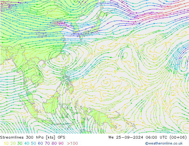 Streamlines 300 hPa GFS We 25.09.2024 06 UTC