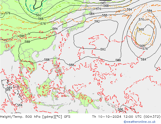 Height/Temp. 500 hPa GFS  10.10.2024 12 UTC