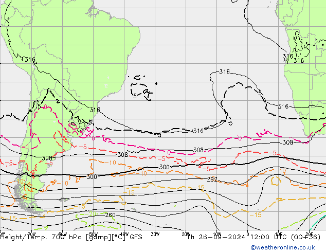 Height/Temp. 700 hPa GFS gio 26.09.2024 12 UTC