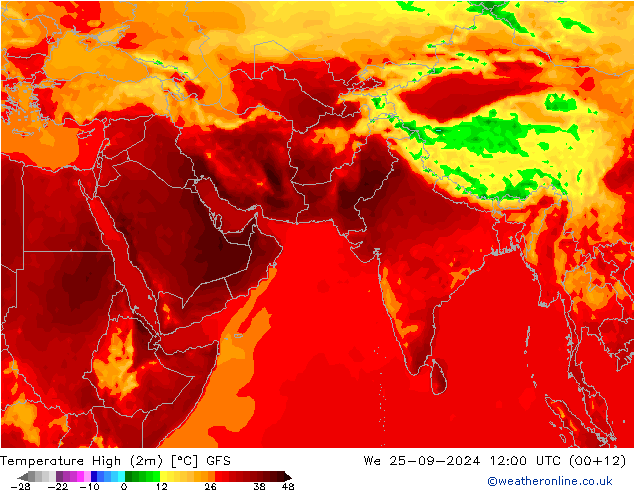 Temperature High (2m) GFS September 2024