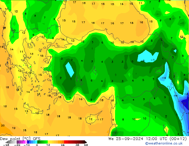 Punto de rocío GFS mié 25.09.2024 12 UTC