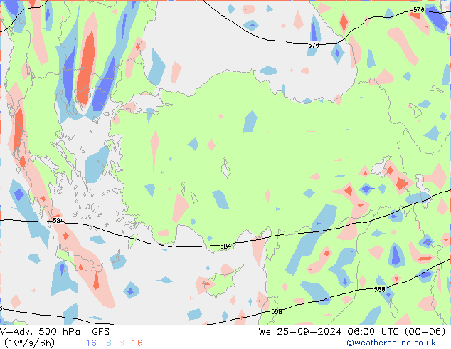 V-Adv. 500 hPa GFS wo 25.09.2024 06 UTC