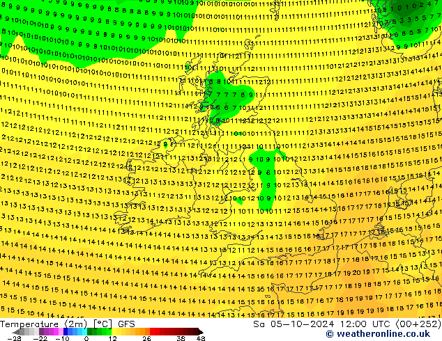     GFS  05.10.2024 12 UTC