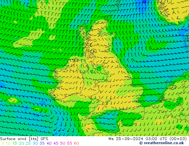 Vent 10 m GFS mer 25.09.2024 03 UTC