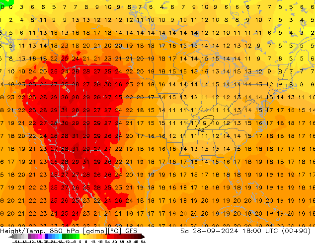 Height/Temp. 850 hPa GFS Setembro 2024