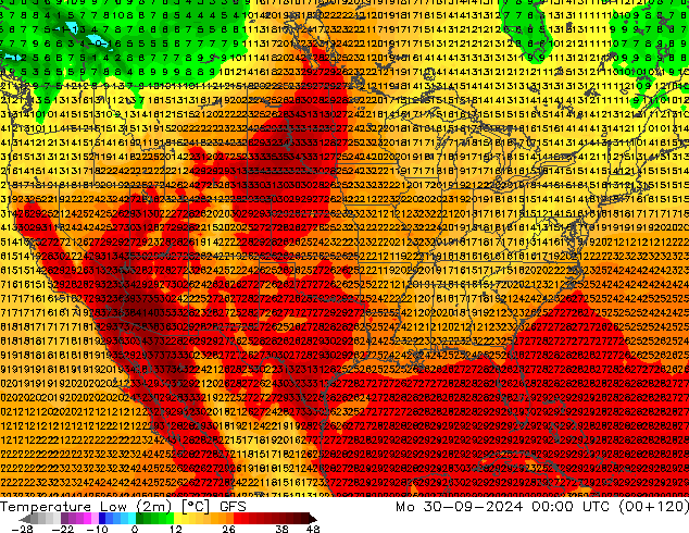 Temperatura mín. (2m) GFS lun 30.09.2024 00 UTC