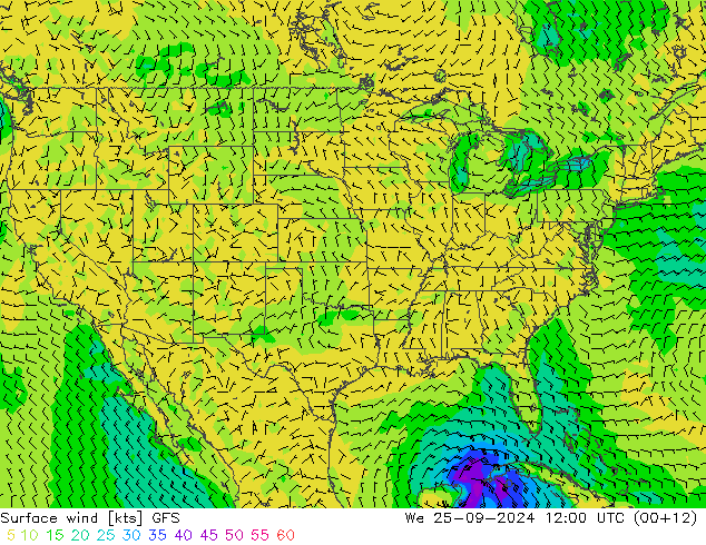 Surface wind GFS September 2024