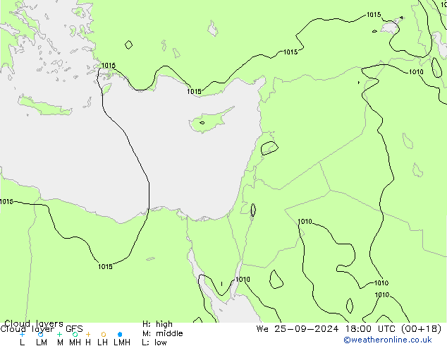 Cloud layer GFS  25.09.2024 18 UTC