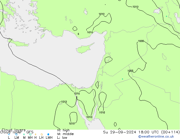 Wolkenschichten GFS So 29.09.2024 18 UTC