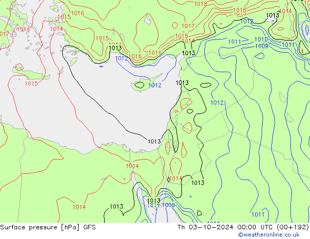 pression de l'air GFS jeu 03.10.2024 00 UTC