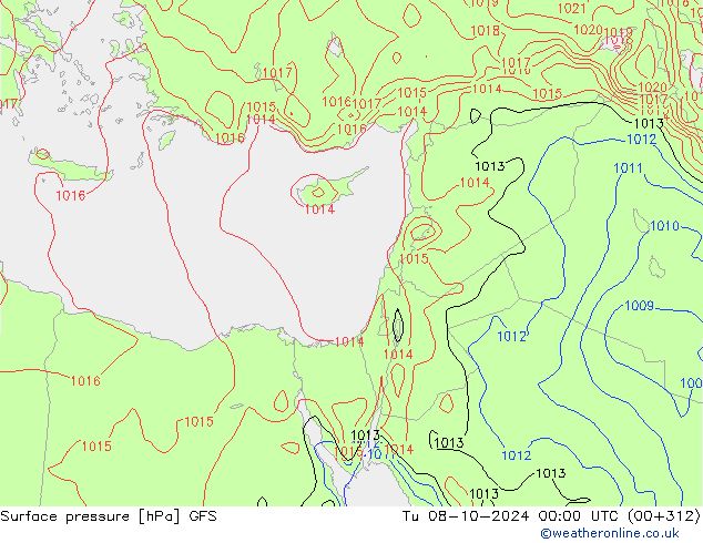 GFS: mar 08.10.2024 00 UTC