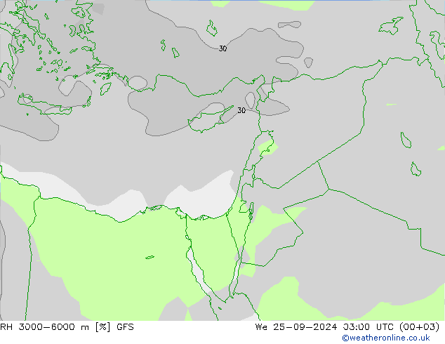 RH 3000-6000 m GFS Setembro 2024