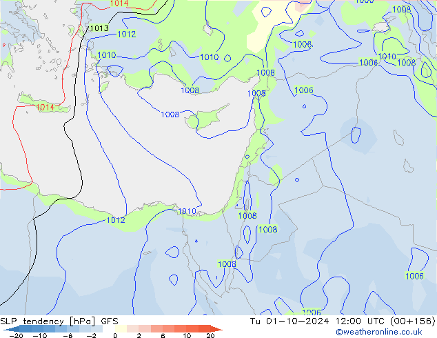 SLP tendency GFS Tu 01.10.2024 12 UTC