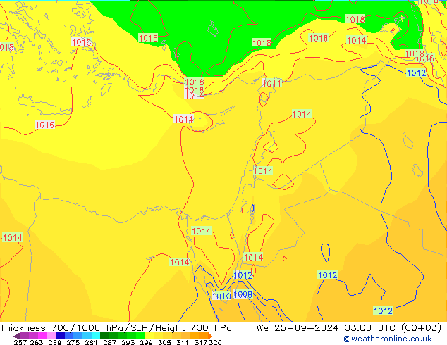 Dikte700-1000 hPa GFS september 2024