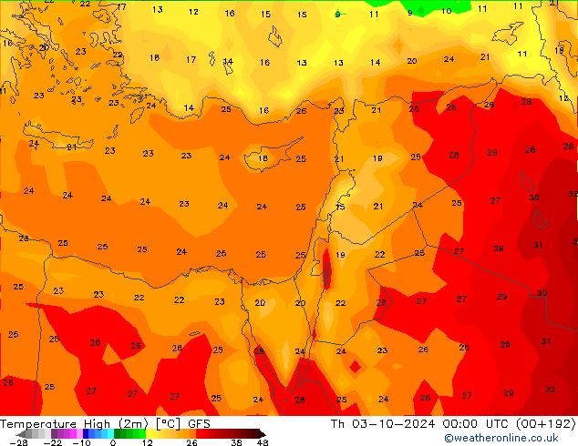 Temperature High (2m) GFS Th 03.10.2024 00 UTC