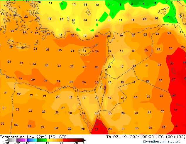 Temperature Low (2m) GFS Th 03.10.2024 00 UTC