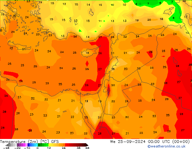 Temperatuurkaart (2m) GFS september 2024