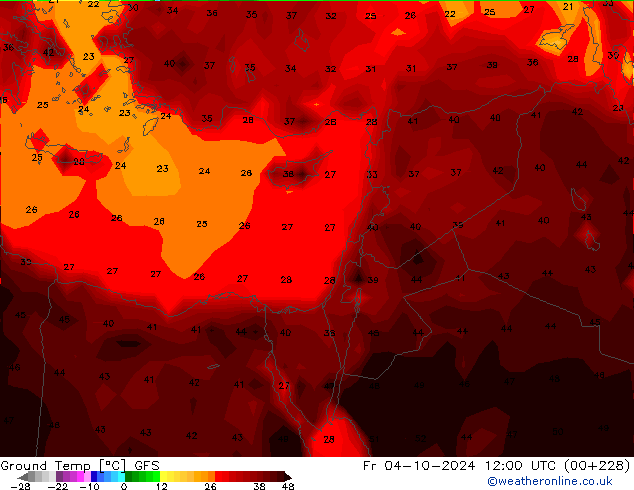 Temperatura del suelo GFS vie 04.10.2024 12 UTC