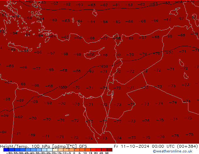 Géop./Temp. 100 hPa GFS ven 11.10.2024 00 UTC