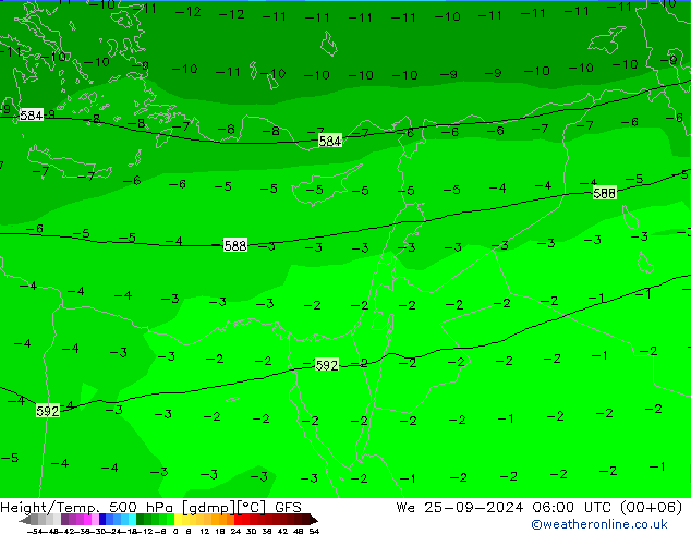 Hoogte/Temp. 500 hPa GFS wo 25.09.2024 06 UTC