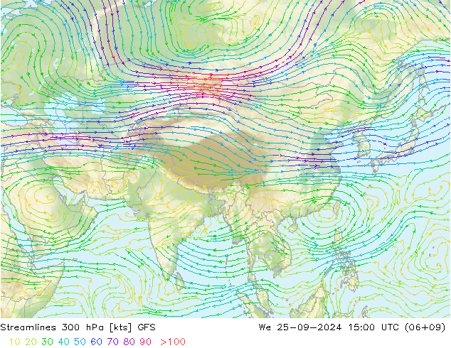 Streamlines 300 hPa GFS We 25.09.2024 15 UTC