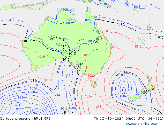      GFS  03.10.2024 06 UTC