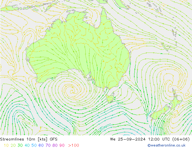 Linea di flusso 10m GFS mer 25.09.2024 12 UTC