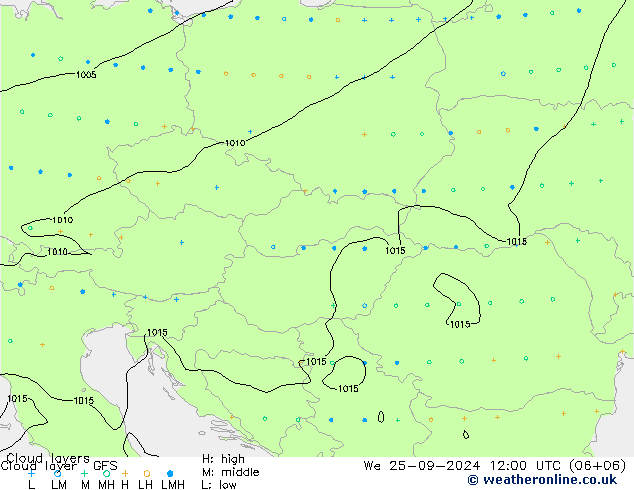 Chmura warstwa GFS wrzesień 2024