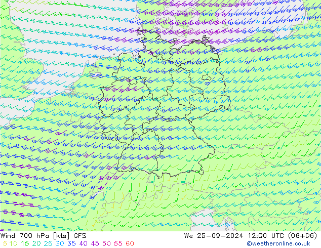 Viento 700 hPa GFS mié 25.09.2024 12 UTC