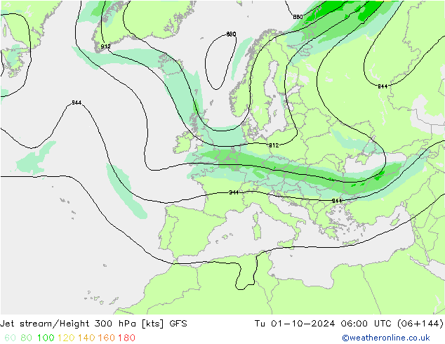 Straalstroom GFS di 01.10.2024 06 UTC