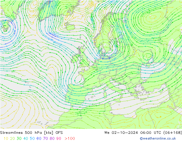 Ligne de courant 500 hPa GFS mer 02.10.2024 06 UTC