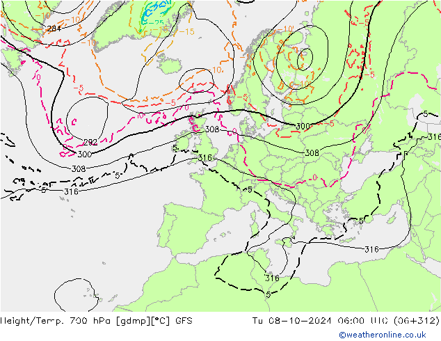 Height/Temp. 700 hPa GFS październik 2024