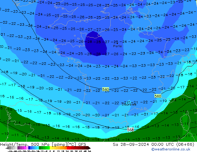 Height/Temp. 500 hPa GFS sab 28.09.2024 00 UTC