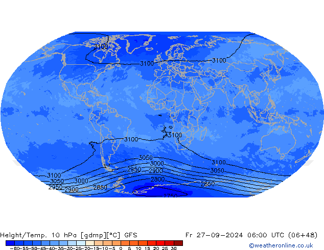 Géop./Temp. 10 hPa GFS septembre 2024