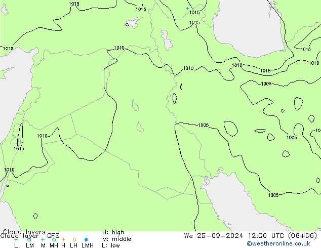 Cloud layer GFS mer 25.09.2024 12 UTC