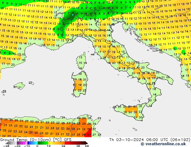 Temp. gruntu (0-10cm) GFS czw. 03.10.2024 06 UTC