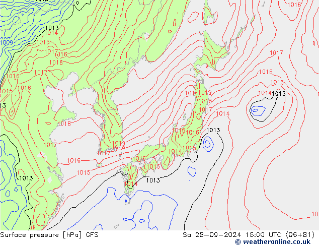 ciśnienie GFS so. 28.09.2024 15 GMT