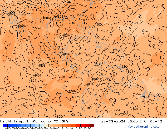 Height/Temp. 1 hPa GFS Sex 27.09.2024 00 UTC