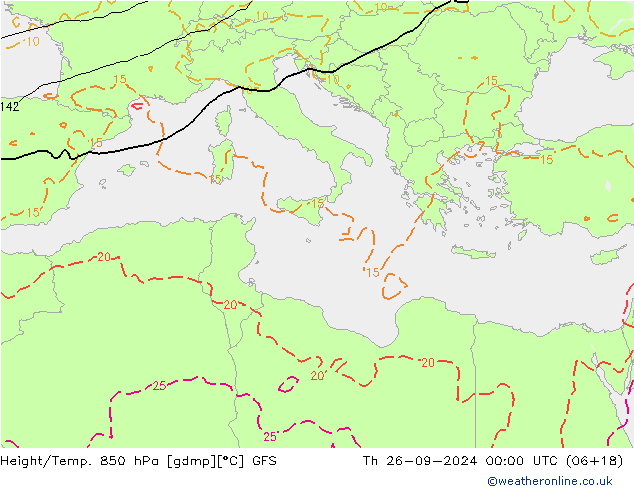 Z500/Regen(+SLP)/Z850 GFS do 26.09.2024 00 UTC