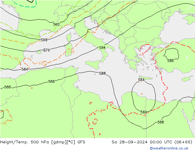 Hoogte/Temp. 500 hPa GFS za 28.09.2024 00 UTC