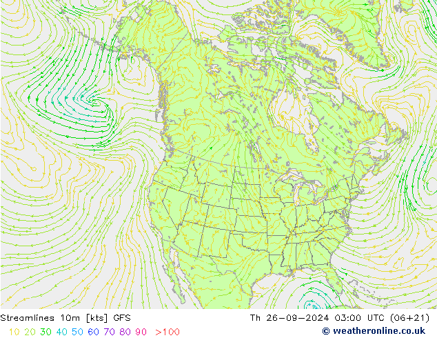 Linha de corrente 10m GFS Qui 26.09.2024 03 UTC