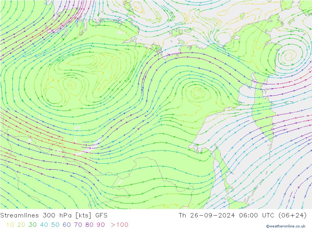 Linha de corrente 300 hPa GFS Qui 26.09.2024 06 UTC