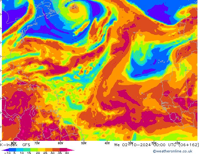 K-Index GFS Qua 02.10.2024 00 UTC