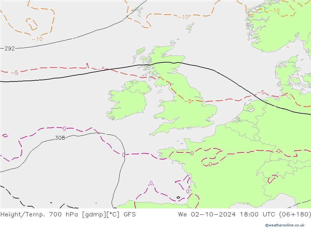 Géop./Temp. 700 hPa GFS mer 02.10.2024 18 UTC