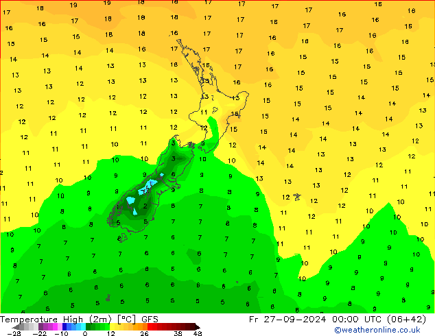 Temperature High (2m) GFS Fr 27.09.2024 00 UTC