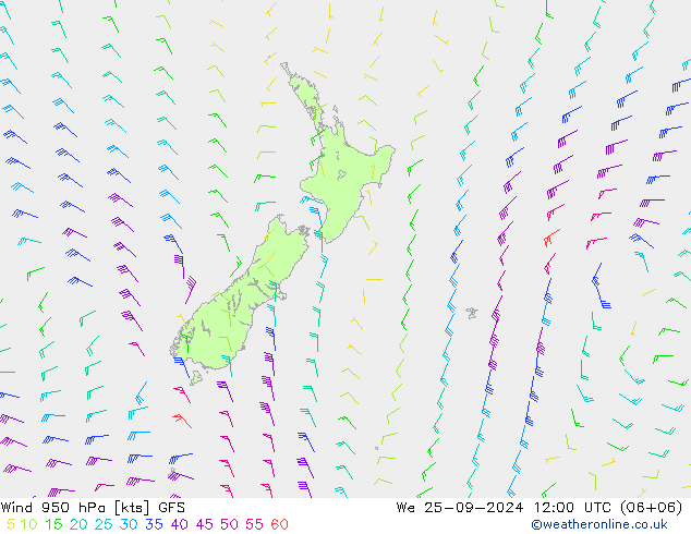 Rüzgar 950 hPa GFS Çar 25.09.2024 12 UTC